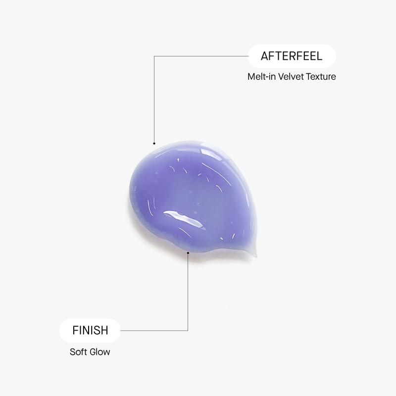 COPPER PEPTIDE - Anti-aging 3% Pure Copper Peptide Treatment