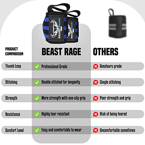 BEAST RAGE Lifting Wrist Straps for Weightlifting, Weight Lifting Straps Gym Power Workouts Lifting Straps Padded Cotton Men Women Supportive Lift Deadlift Straps Hard Pull Exercise Straps (Black)
