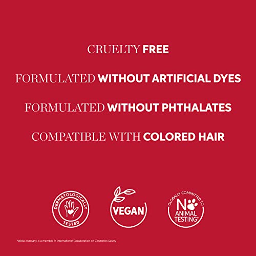 Wella Professionals ULTIMATE REPAIR Miracle Hair Rescue for Damaged Hair | Luxury Leave-In Treatment | Long-Lasting Repair & Protection | For All Hair Types | 1 Fl Oz