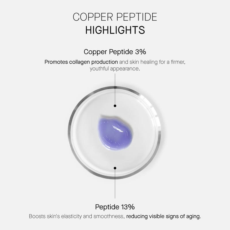 COPPER PEPTIDE - Anti-aging 3% Pure Copper Peptide Treatment