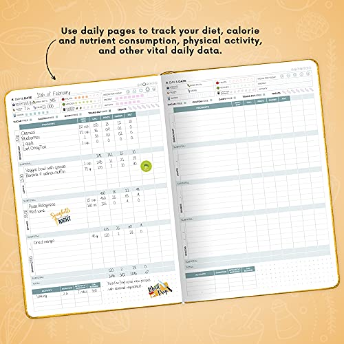 Clever Fox Food Journal Pro – Diet & Wellness Planner for Women & Men – Weight Loss Diary with Calorie Tracker – Food Log for Tracking Meals, Exercise & Weightloss - Undated, 7" x 10" Amber Yellow