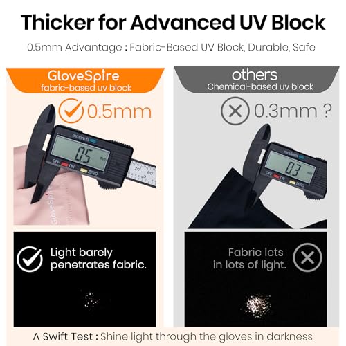 GloveSpire Small Hands UV Gloves for Nails,Thickened UPF50+ UV Protection Gloves, Fingerless Design for Women Gel Manicures Anti UVA UVB Light(Extra Small/Black)