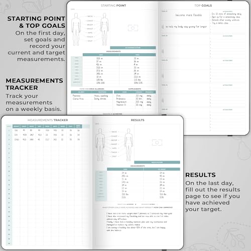 Clever Fox Food Journal Pro – Diet & Wellness Planner for Women & Men – Weight Loss Diary with Calorie Tracker – Food Log for Tracking Meals, Exercise & Weightloss - Undated, 7" x 10" Black