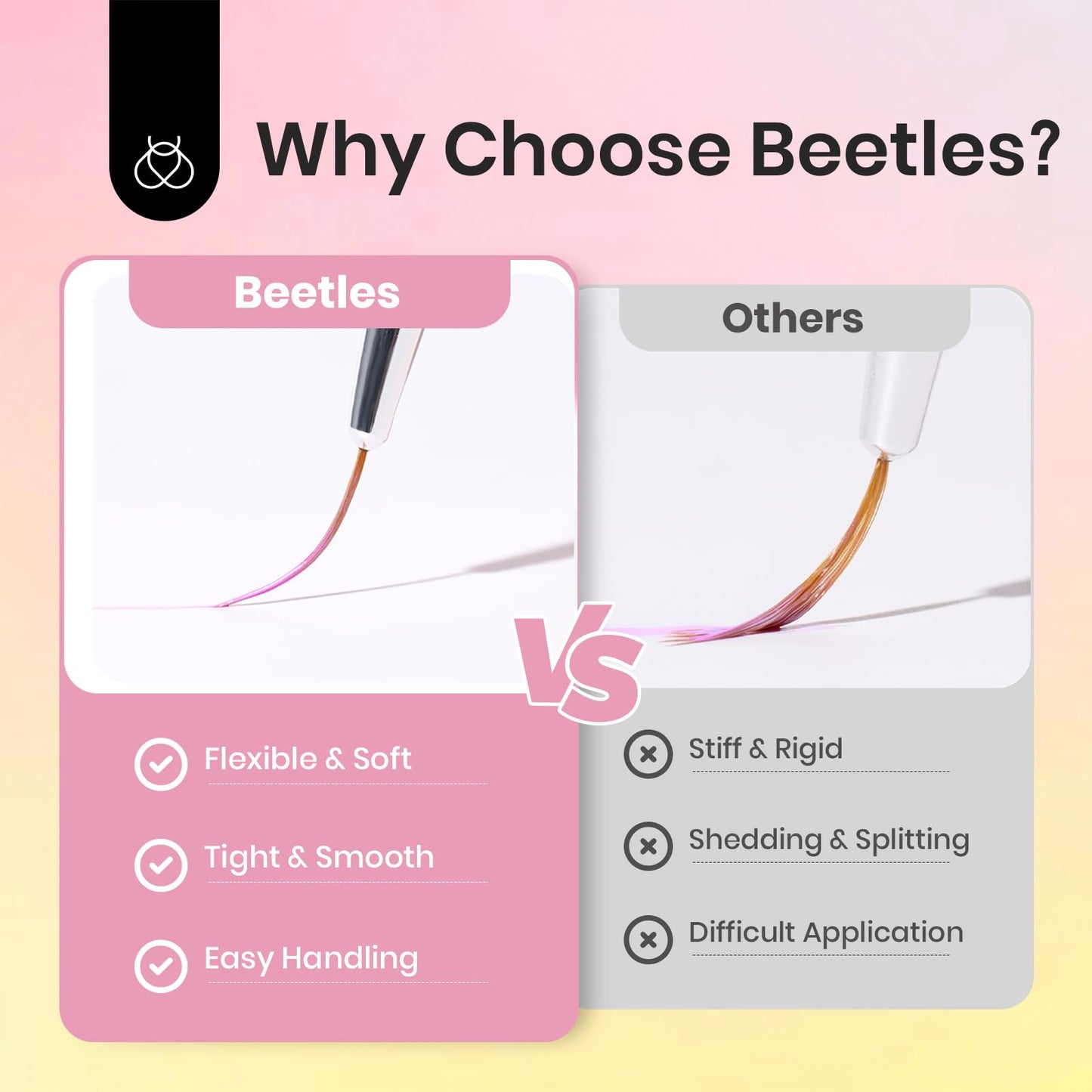 Beetles Nail Art Brushes Set 7 Pcs Double-ended Nail Art Brushes Kit Gel Polish Design Pen Liner Brush Petal Painting Brush Oval Brush Flat Brush Gradient Brush Dotting Pen Valentines Gifts for Women