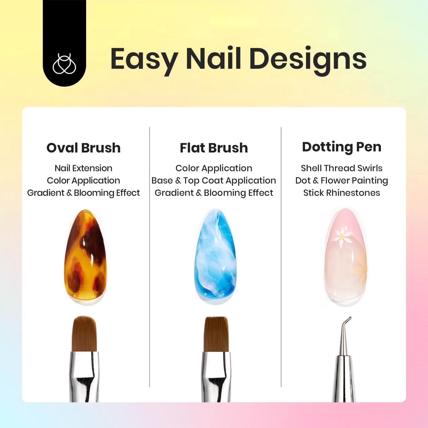 Beetles Nail Art Brushes Set 7 Pcs Double-ended Nail Art Brushes Kit Gel Polish Design Pen Liner Brush Petal Painting Brush Oval Brush Flat Brush Gradient Brush Dotting Pen Valentines Gifts for Women