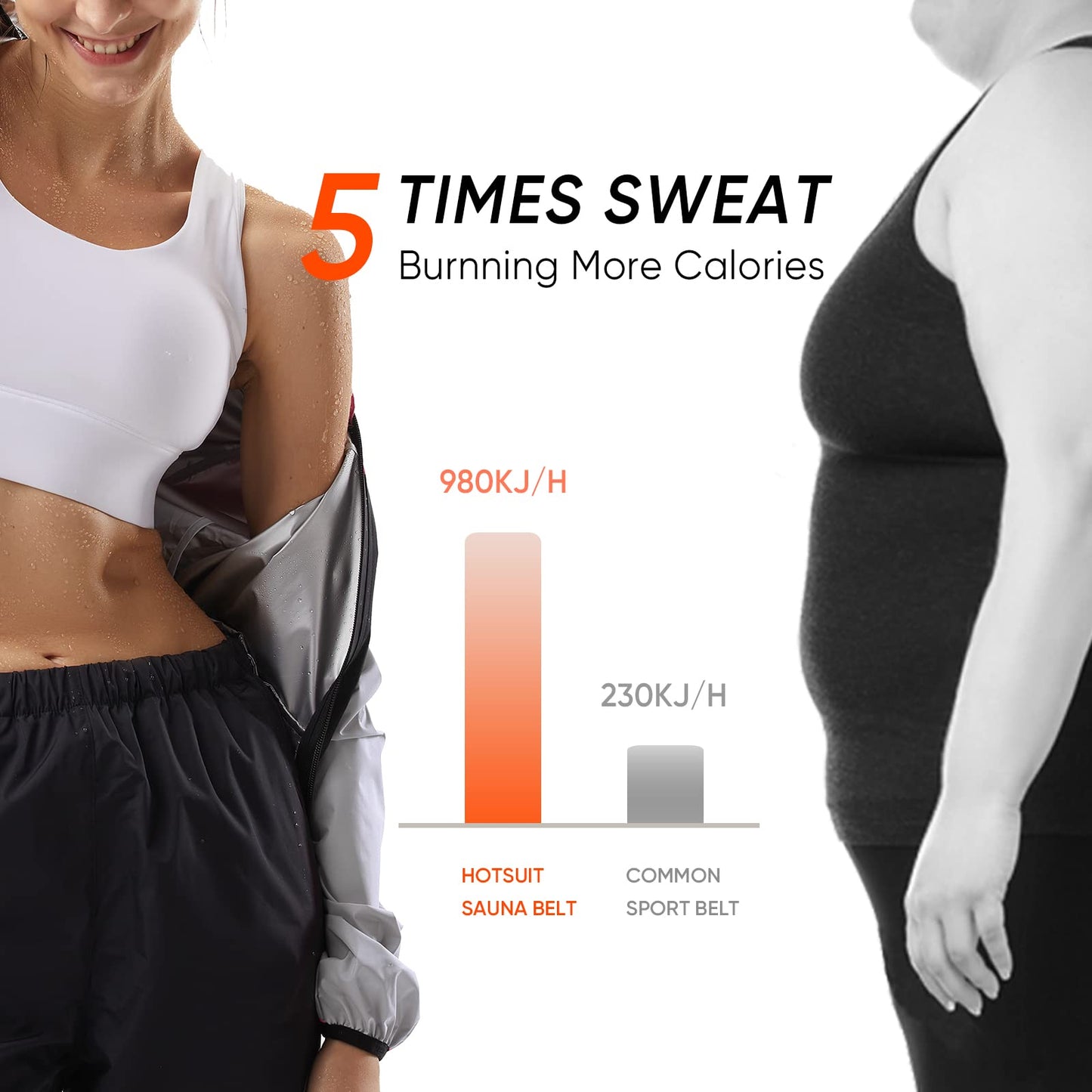 HOTSUIT Sauna Suit for Women Sweat Suits Gym Workout Exercise Sauna Jacket Zip, M