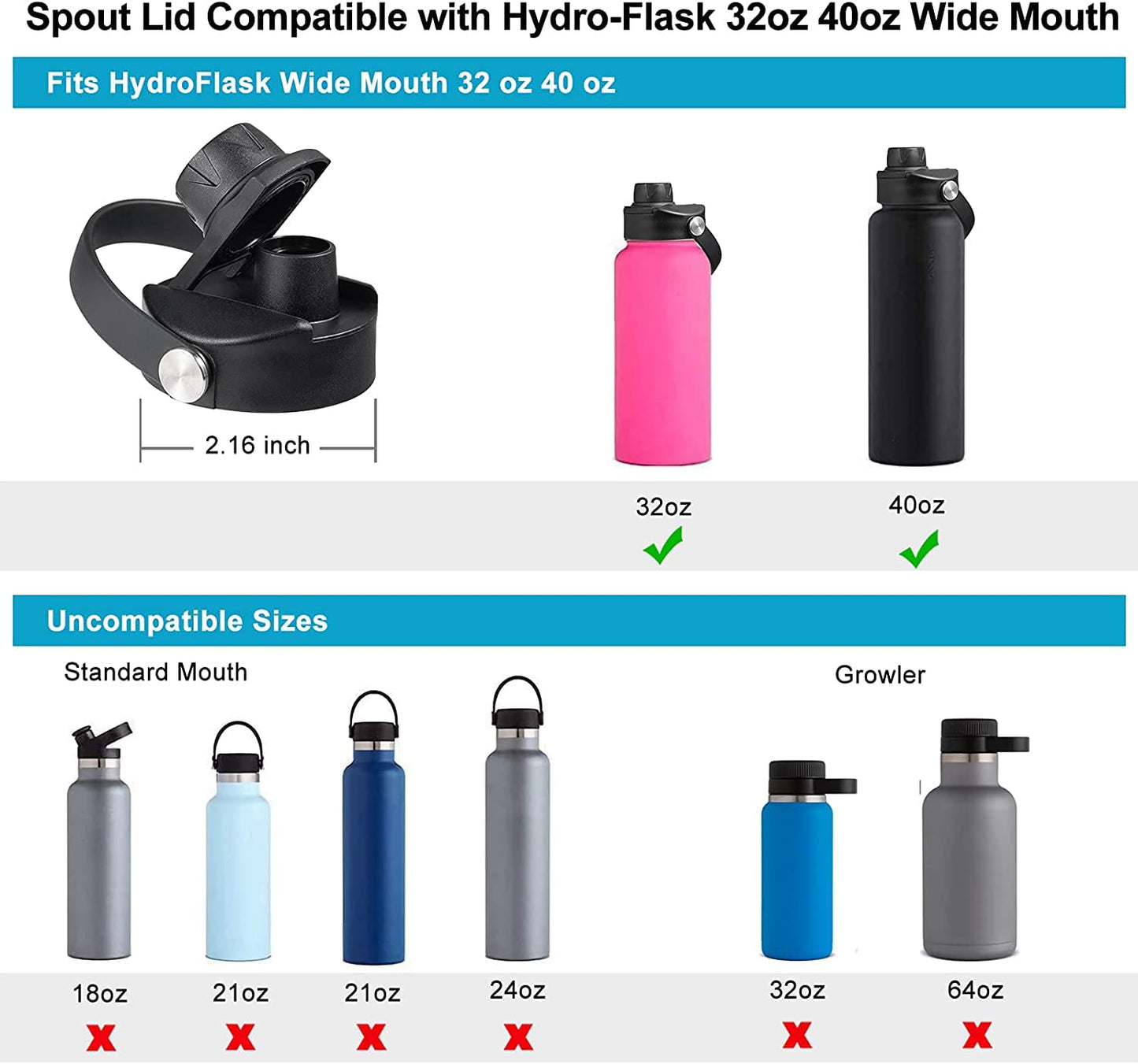 Lid for Hydro Flask 32 40 oz Wide Mouth, Replacement Lids Compatible with Hydro Flask Wide Mouth Water Bottle, Top Spout Lid with Handle, Wide Mouth Lid Chug Cap Accessories,Black+Light Pink