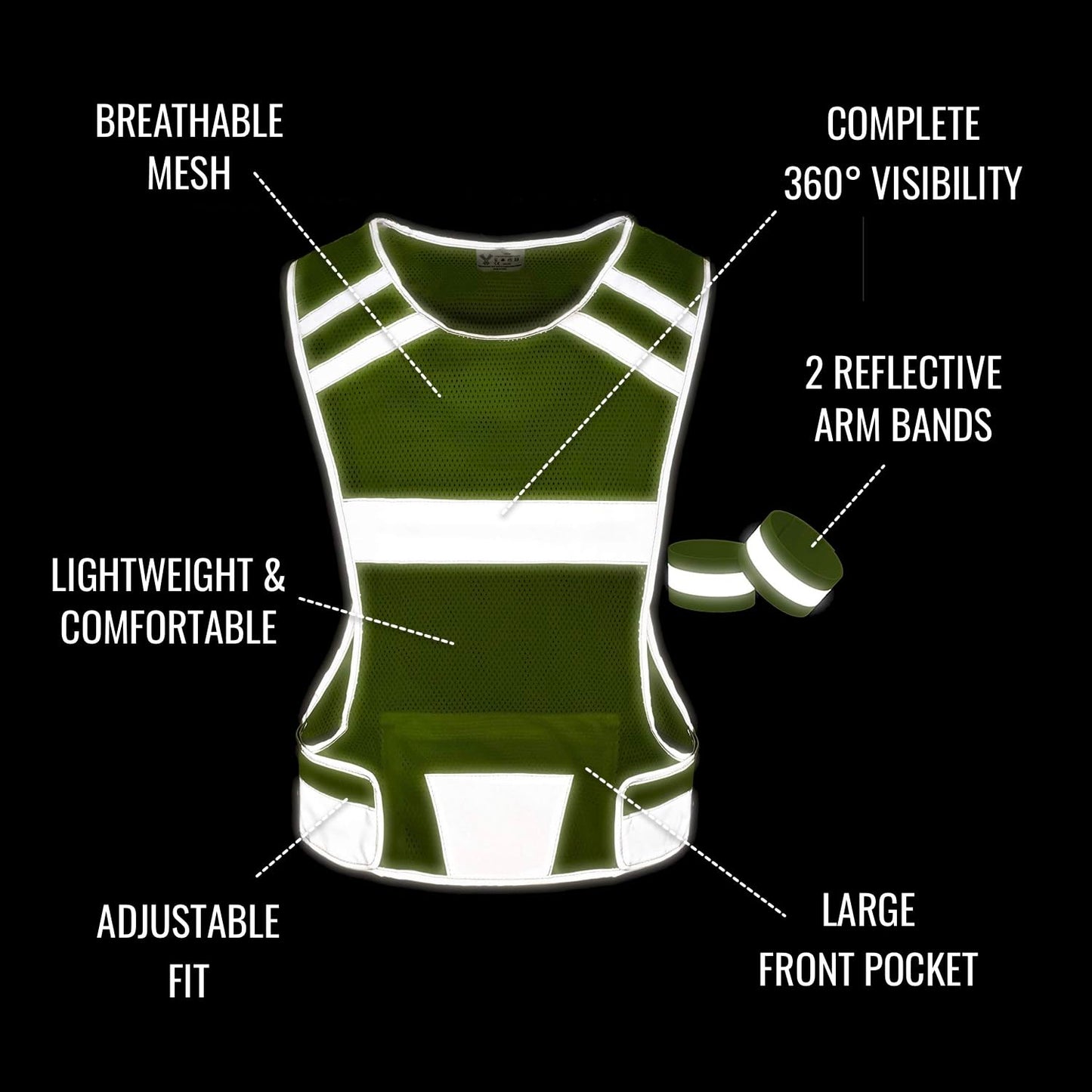 247 Viz Mesh Reflective Vest with Inside Pocket - High Visibility Reflective Running Gear Safety Vest Straps for Men, Women,Kids, for Night Running, Walking, & Cycling