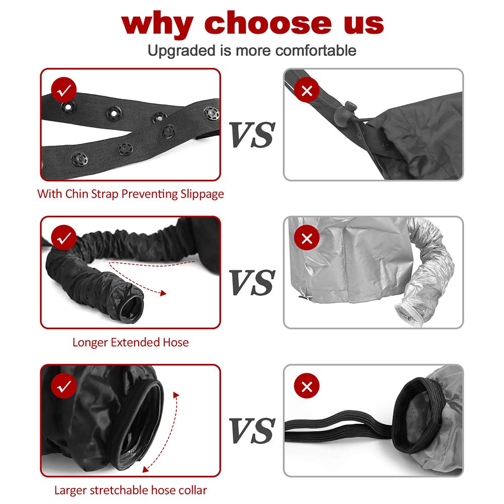 Bonnet Hood Hairdryer Attachment - Upgraded Hair Dryer Bonnet with Chin Strap and Longer Extended Hose More Easy to Enjoy Styling, Curling and Hair Deep Conditioning, Free Carrying Case Hooded Dryer.