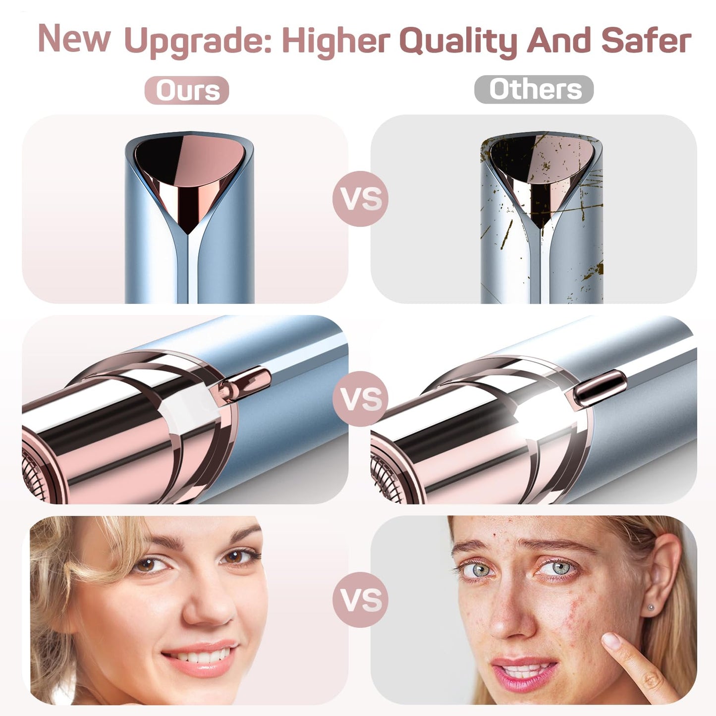 Facial Hair Removal for Women(as seen on tv), Gurelax Facial Hair Remover, Electric Face Shaver, Painless Hair Removal Device for Lip, Chin with 2 x Replacement Heads