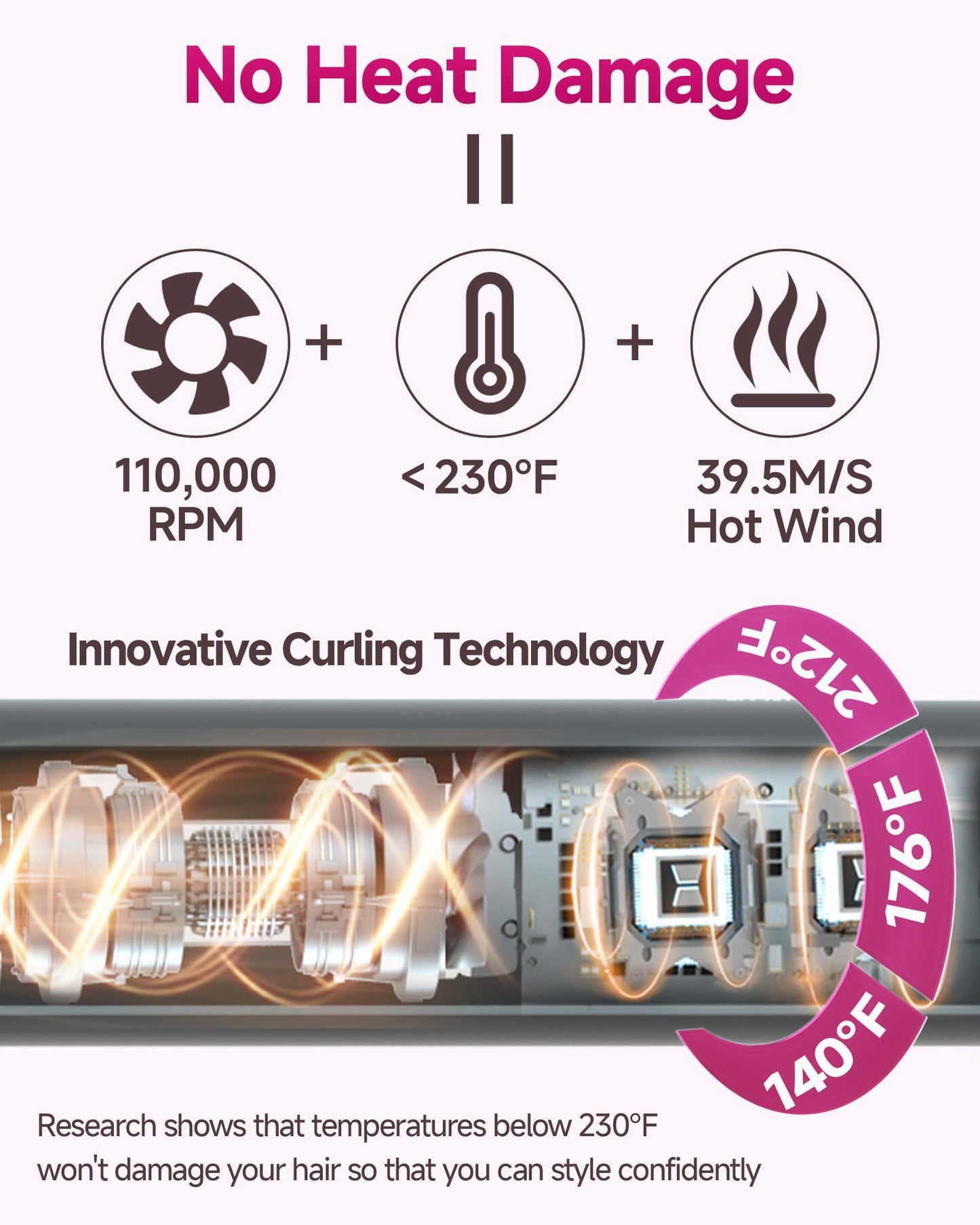 5 in 1 Hair Dryer Brush WindBlow Magic Styler, 110,000 RPM High-Speed Turbo Blow Dryer Brush, Professional 500 Million Negative Ionic Hair Dryer, for Curling Volumizing Air Styling