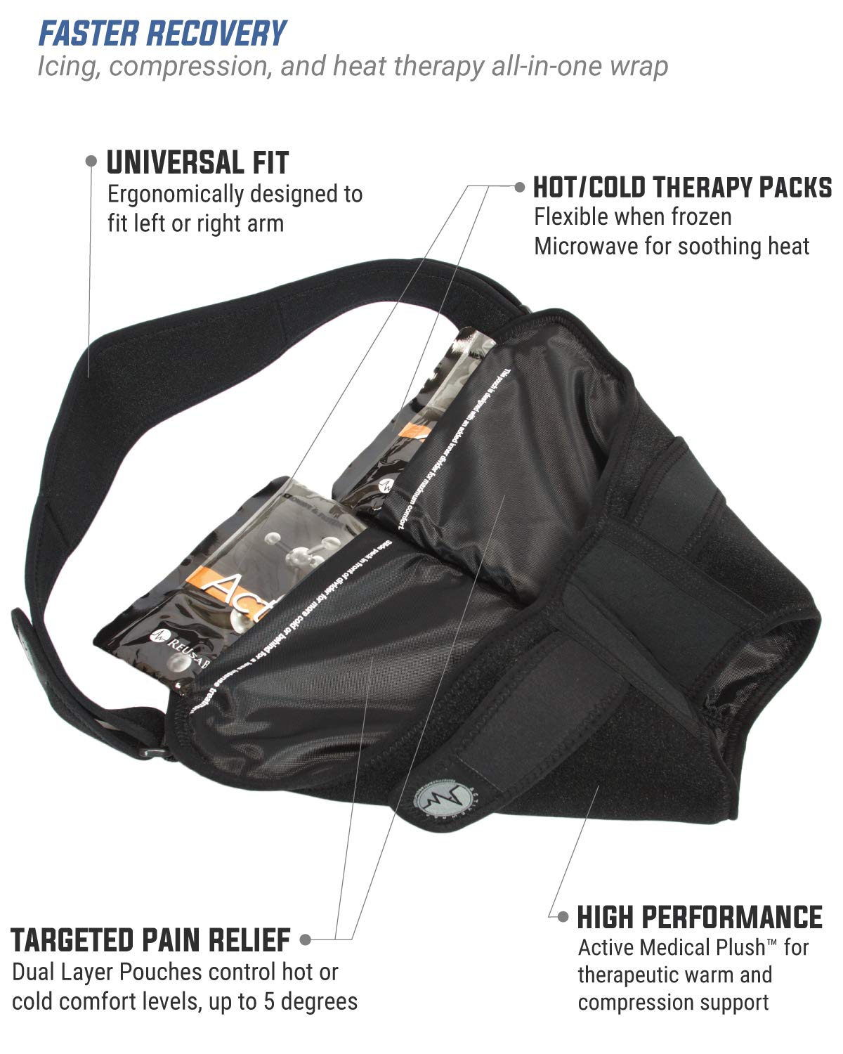 ActiveWrap Shoulder Ice Pack, With 2 Reusable Heat & Ice Packs for Shoulder Pain Relief, Shoulder Ice Pack Rotator Cuff Cold Therapy, Adjustable Compression Straps, Post-surgery Must-have, Small/ Medium