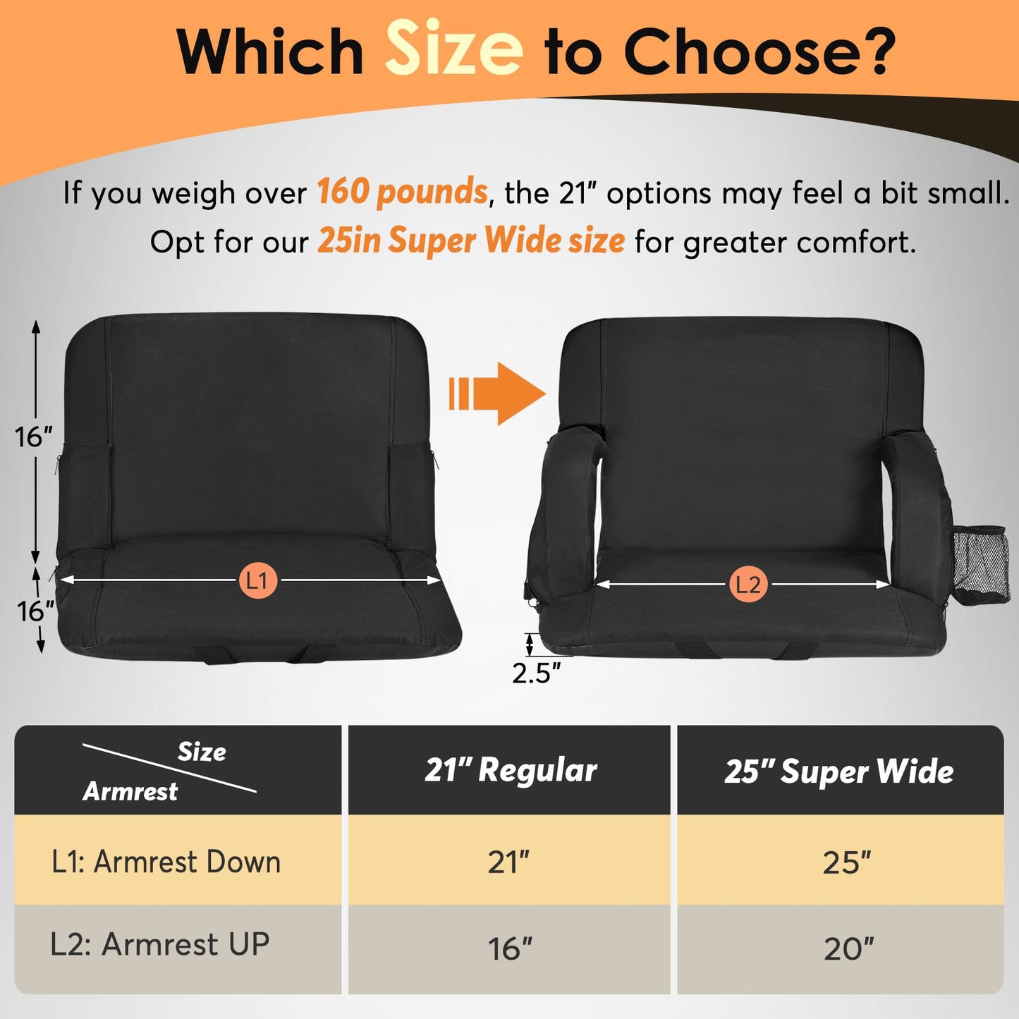 2pcs Double Heated Stadium Seats for Bleachers with Back Support 21" Wide Cushion, Extra Portable Bleacher Seat Foldable Stadium Chair, USB 3 Levels Heat, 5 Pockets for Outdoor Camping Games Sports