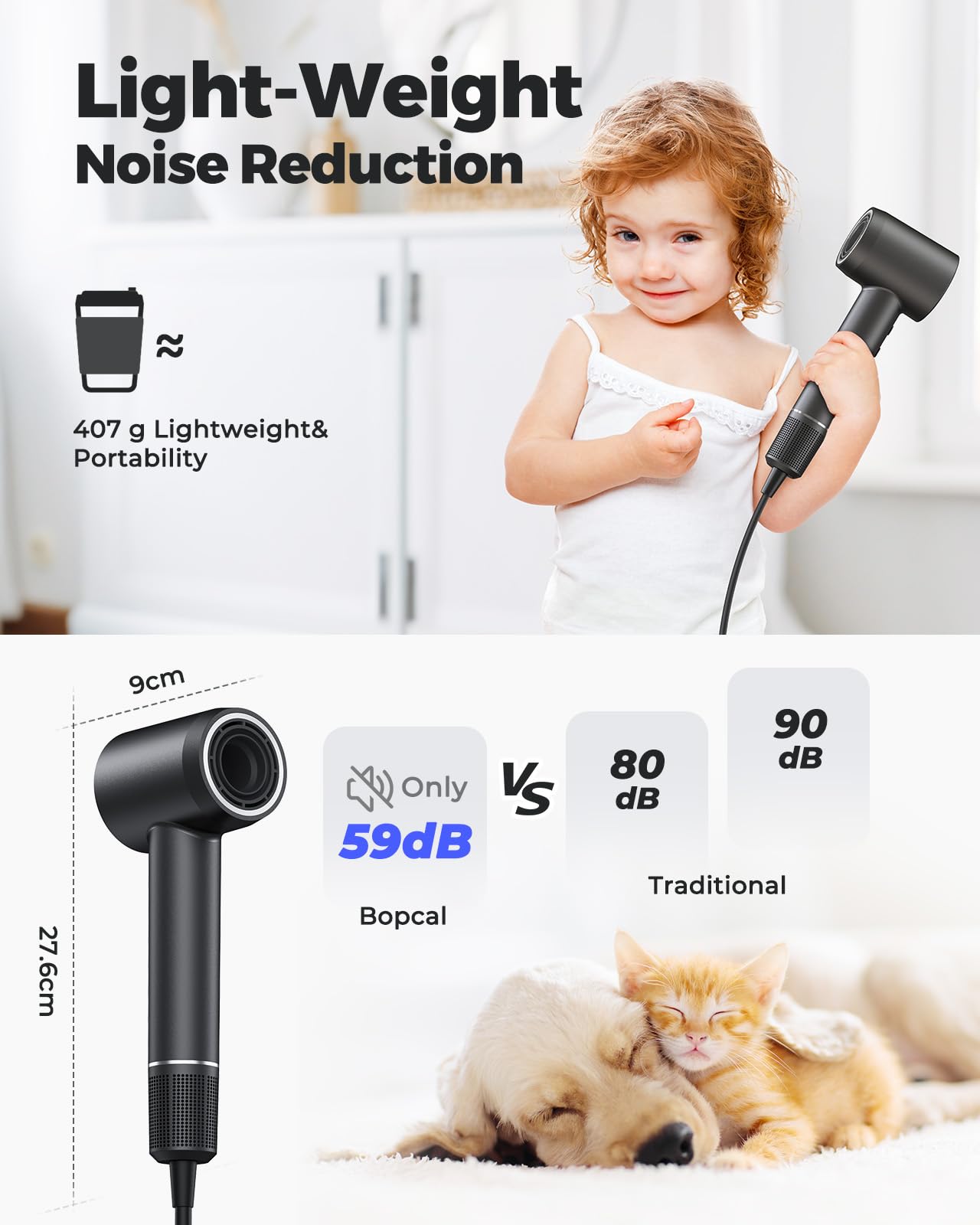 Hair Dryer - 110000 RPM High-Speed Brushless Motor Negative Ionic Blow Dryer for Fast Drying, Low Noise Thermo-Control Hair Dryer with Nozzle