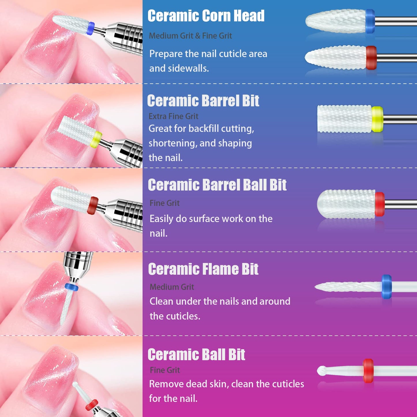25Pcs Nail Drill Bits Set with Pink Holder and 50Pcs 8 Colors Sanding Bands, Tungsten Carbide Ceramic Diamond 3/32 inch Nail Drill Bits Remove Acrylic Poly Nail Gel Nail Polish