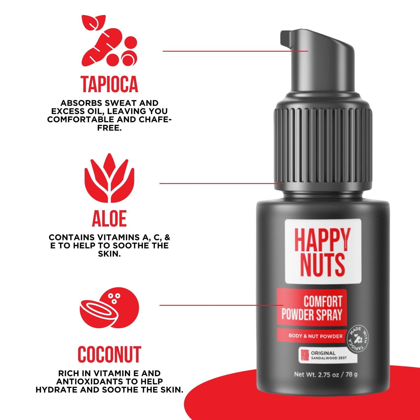 Happy Nuts Comfort Powder Spray: Anti Chafing & Mens Deodorant, Aluminum-Free, Sweat and Odor Control for Jock Itch, Groin and Men's Private Parts (2.75 Ounce (Pack of 2), Original)