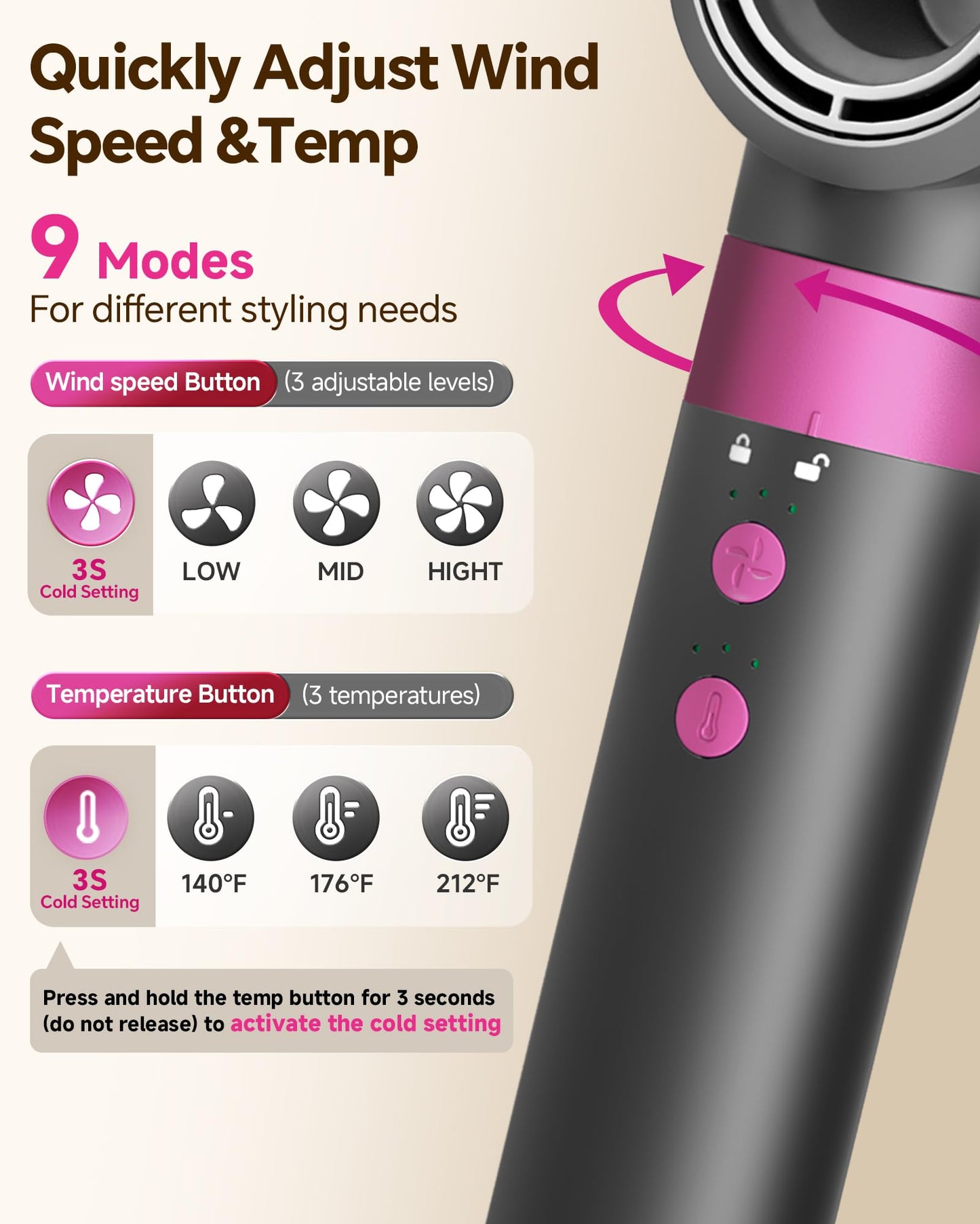 5 in 1 Hair Dryer Brush WindBlow Magic Styler, 110,000 RPM High-Speed Turbo Blow Dryer Brush, Professional 500 Million Negative Ionic Hair Dryer, for Curling Volumizing Air Styling