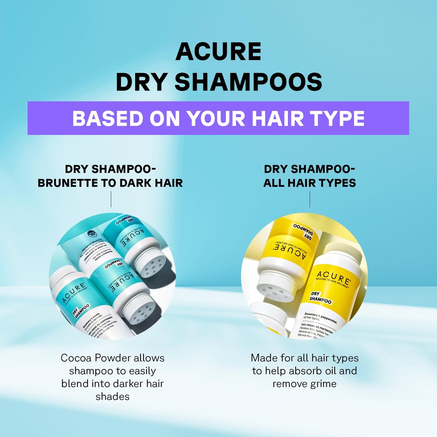 Acure Dry Shampoo - Brunette to Dark Hair, Powder Care to Refresh Treated Color Tinted Hair & Extend Cleansing with Cocoa & Rosemary Formula - 100% Vegan - 1.7 Oz Travel Pack Size