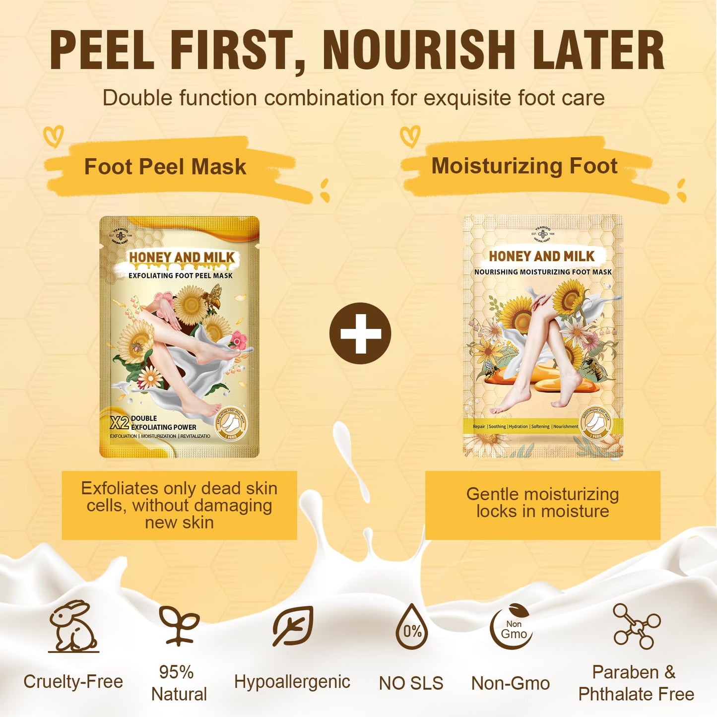 6 Pack Foot Peel Mask Set: 3 Effective Exfoliating Foot Masks for Intensive Callus & Dead Skin Removal + 3 Deep Moisturizing Foot Masks to Treat Dry, Cracked Feet, Milk & Honey Infused