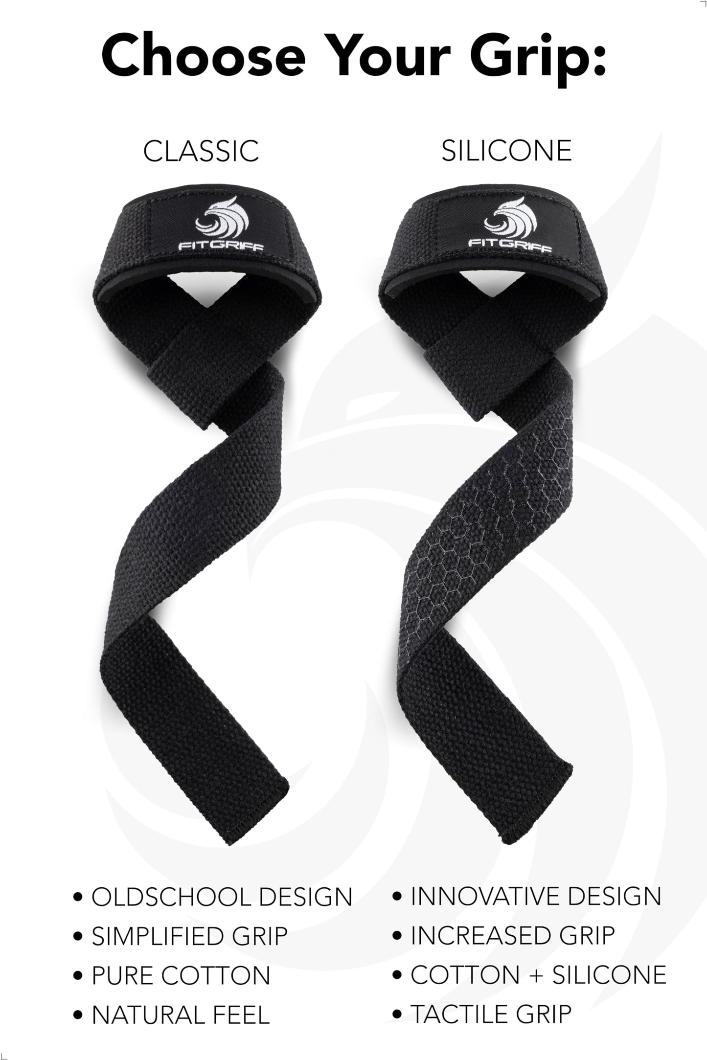 Fitgriff® Lifting Wrist Straps for Weightlifting, Gym, Deadlift, Workout (Made of Premium Cotton & Padded) - Men & Women (Standard, Grey-Camo)