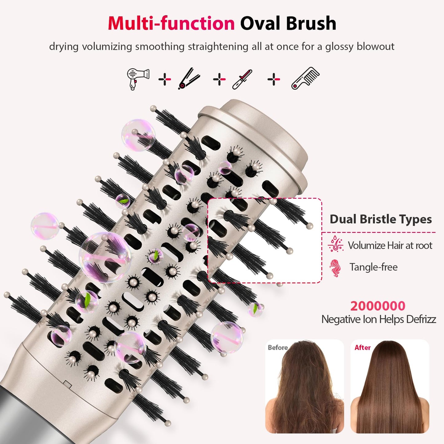 5 in 1 Hair Air Styler - Rotating Hair Dryer Brush 110000 RPM for Fast Drying & Hot-Air Automatic Wrap Curlers for Curling, Frizz-Free Blow Dryer Brush for Straightening Volumizing No Heat Damage