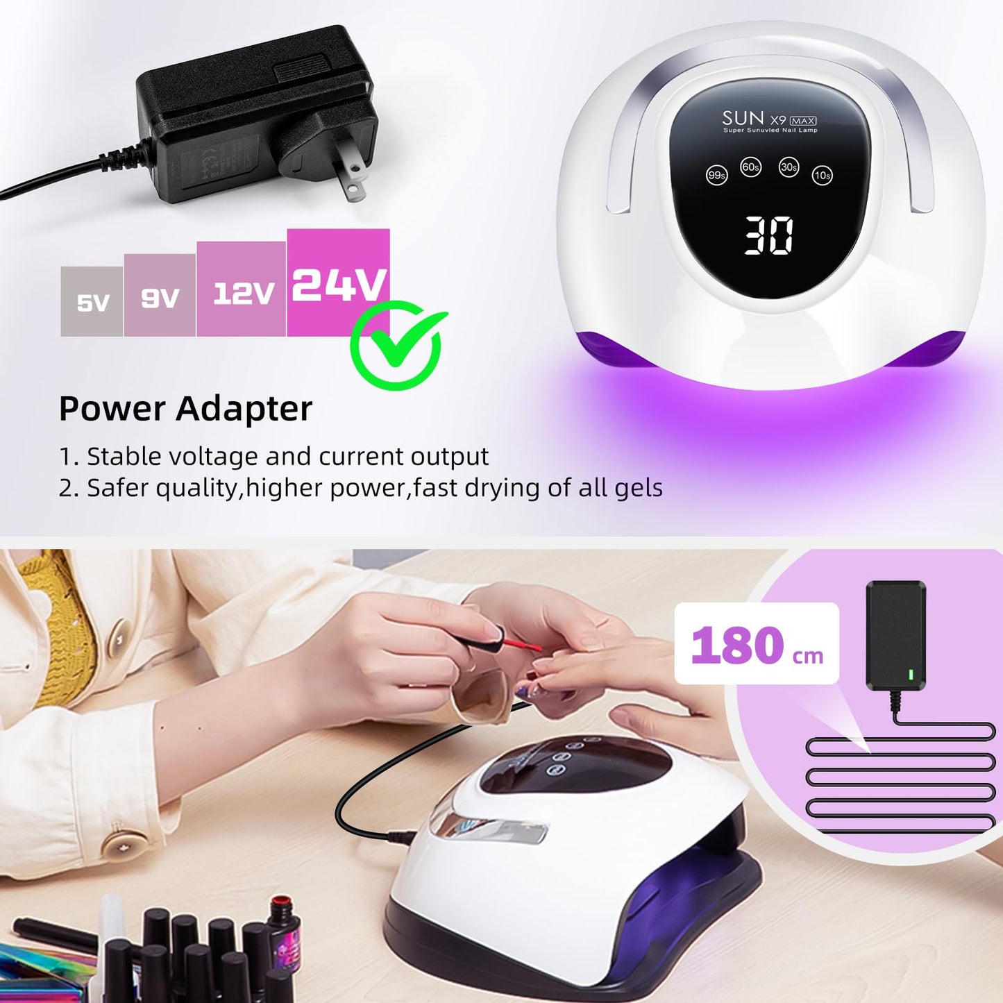 220W UV LED Nail Lamp, UV Light for Nails Gel Polish with 57 Lamp Beads 4 Timer Setting & LCD Touch Display Screen, Auto Sensor, Professional Nail Light UV Nail Lamp for Gel Nails