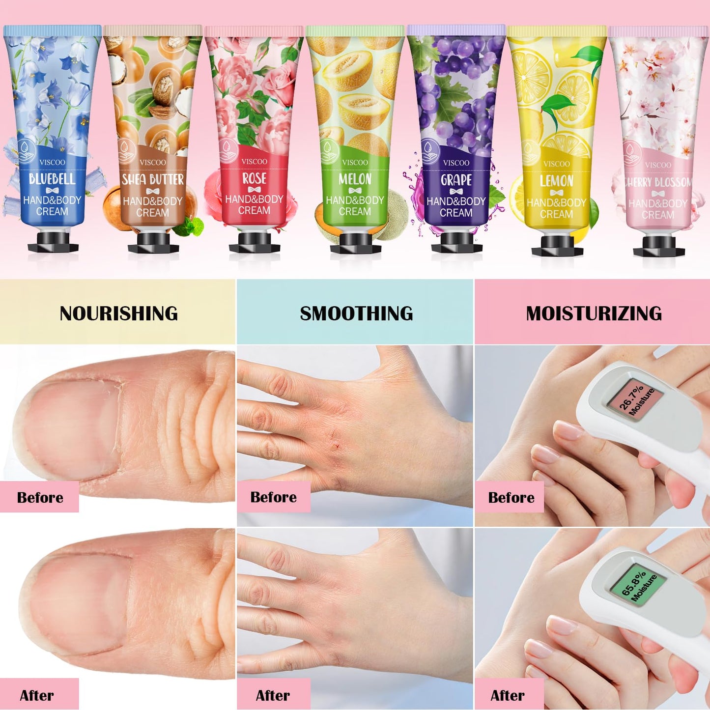 7 Pack Hand Cream Gifts Set For Women,Hand Lotion Travel Size in Bulk for Dry Cracked Hands,Mini Hand Lotion for Stocking Stuffers Christmas Gifts,Mothers Day Gifts and Baby Shower Party Favors
