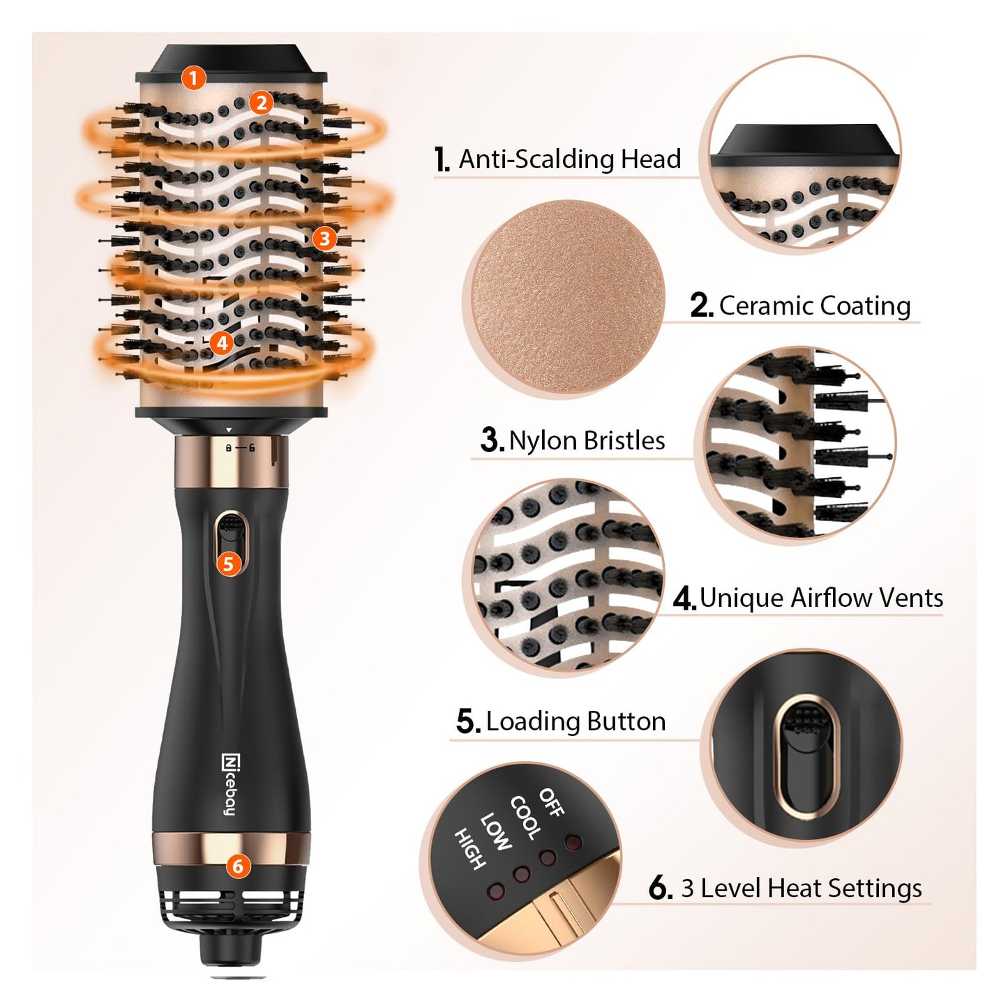 Nicebay Hair Dryer Brush Blow Dryer Brush in One, Hot Air Brush Set for Straightening/Drying/Curling, Oval Brush, Multi-Temperature Settings, Detachable Design for Women