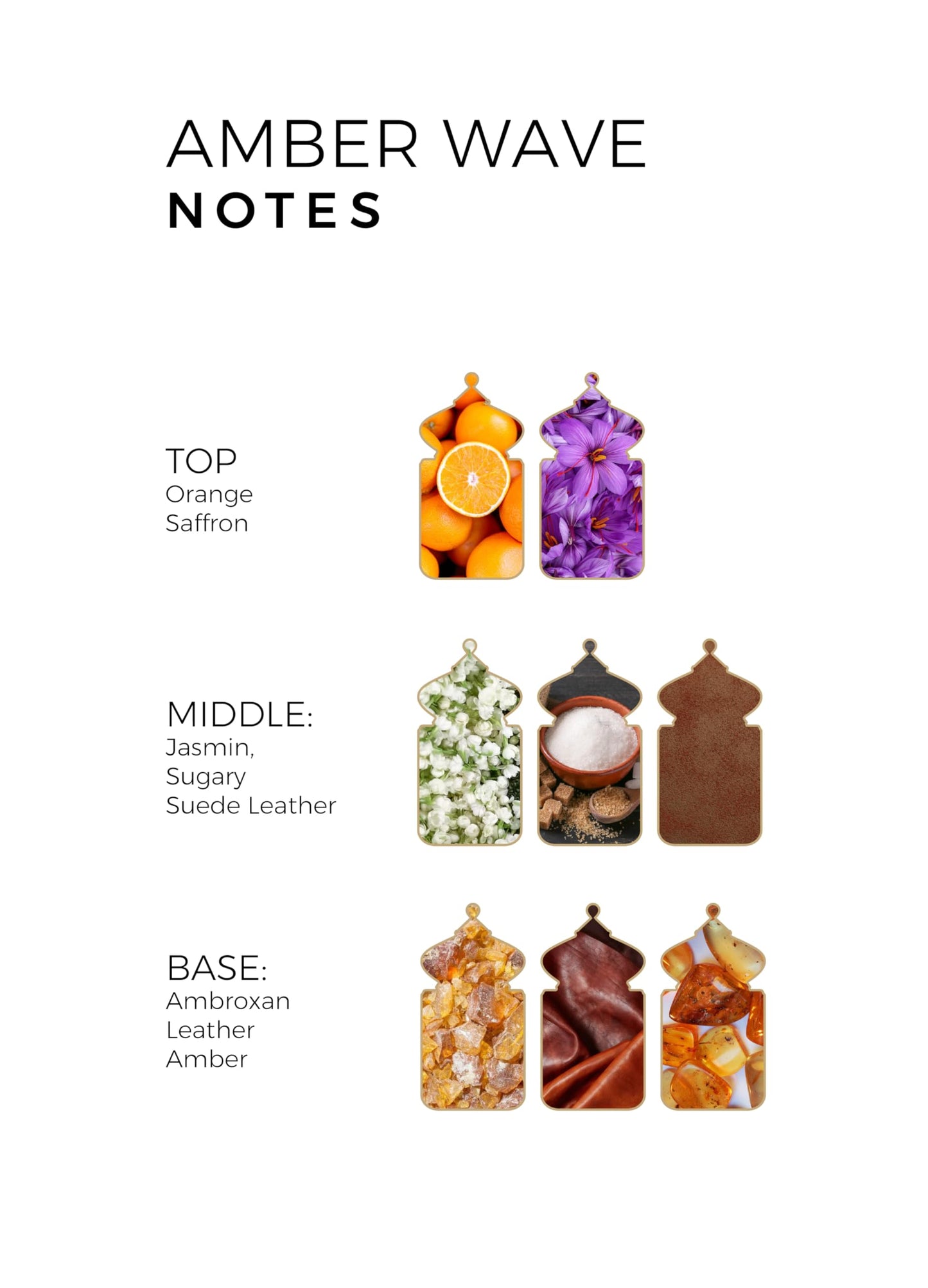 Matin Martin Amber Wave - Amber Woody Fragrance For Women and Men - Perfume for Men with Leather Notes - Arabian Perfume for Women - Unisex - 3.4 oz