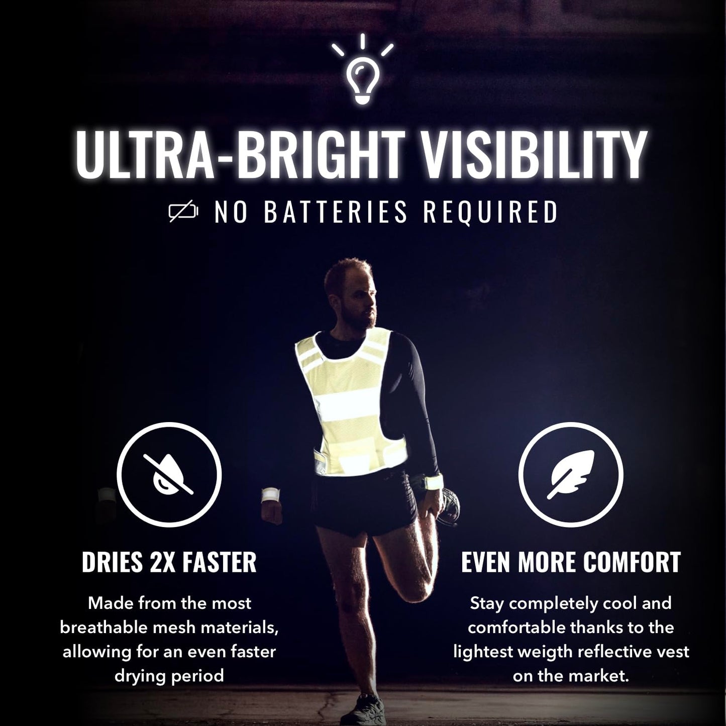 247 Viz Mesh Reflective Vest with Inside Pocket - High Visibility Reflective Running Gear Safety Vest Straps for Men, Women,Kids, for Night Running, Walking, & Cycling