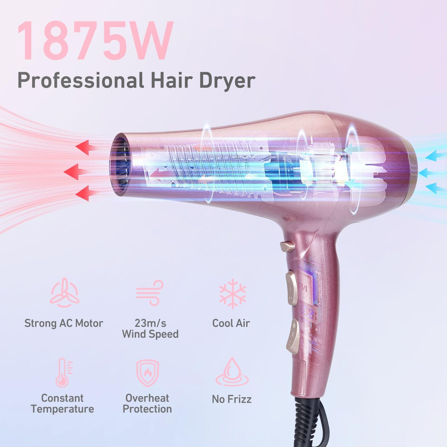 CONFU Hair Dryer, Professional Ionic Salon Blow Dryer with Diffuser for Women and Men, 5X Fast Drying, Powerful and Quiet Hair Blow Dryer for Fast & Easy Styling (1875 Watts)
