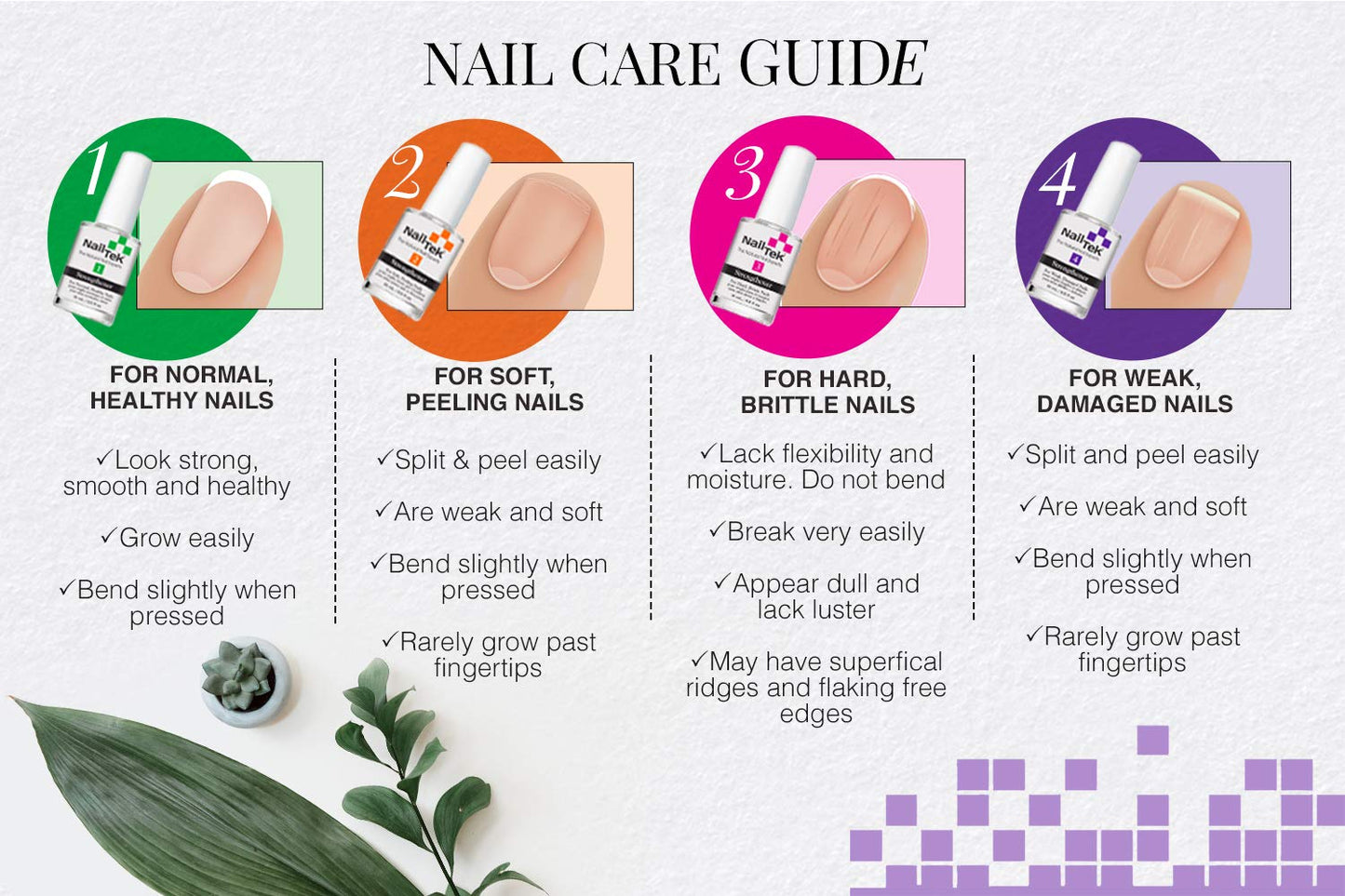 Nail Tek Xtra 4 Ridge Filling Nail Strengthener Base Coat, Nail Polish Repair Treatment for Weak and Damaged Nails, 0.5 oz, 1-Pack