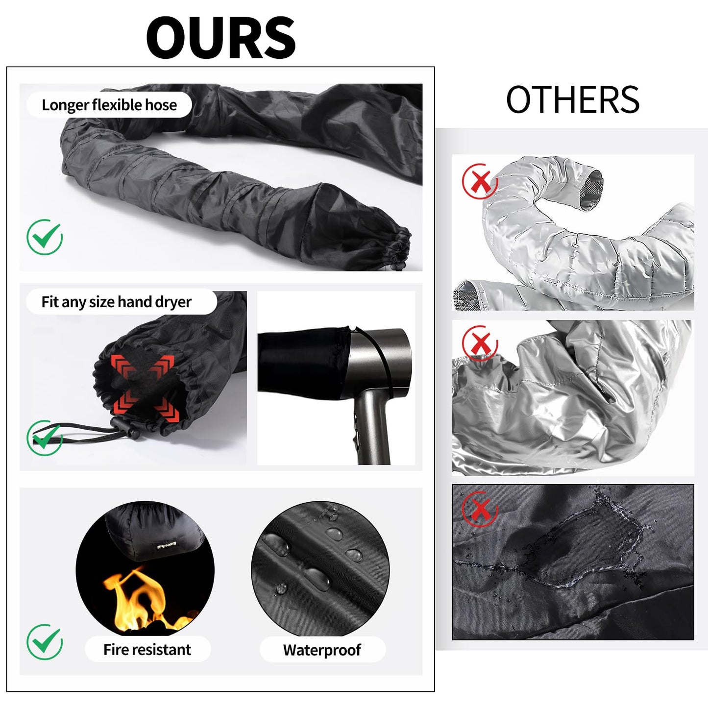 Adjustable Hair Drying Hoods,Diffuser Cap for Curly Hair,Hair Dryer Bonnet with Drawstring,Double Tube Hair Dryer Cap,Hair Dryer Bonnet Attachment for Curly Hair,Bonnet Hair Dryers for Women