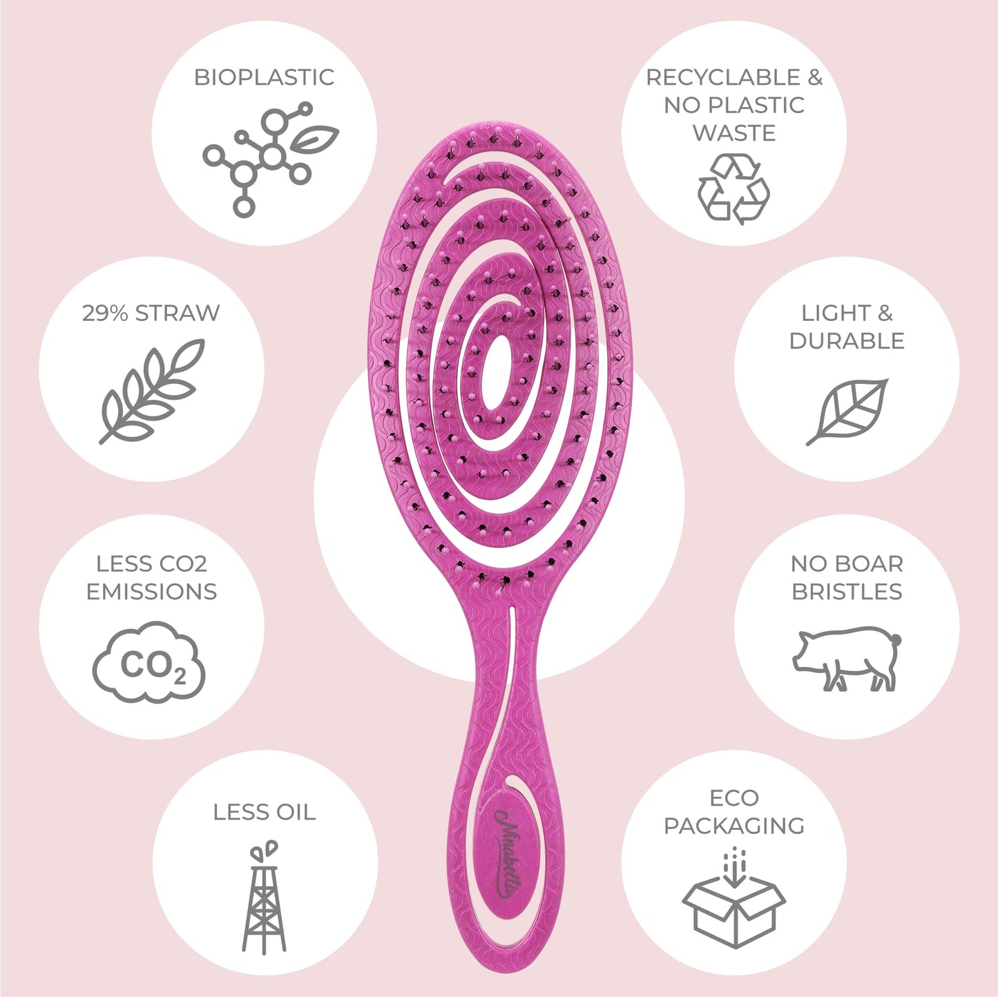 Ninabella Detangling Hair Brush for Women & Men - Does not Pull - Straightening Brushes for Straight, Curly & Wet Hair - Unique Spiral Hairbrush - Pink