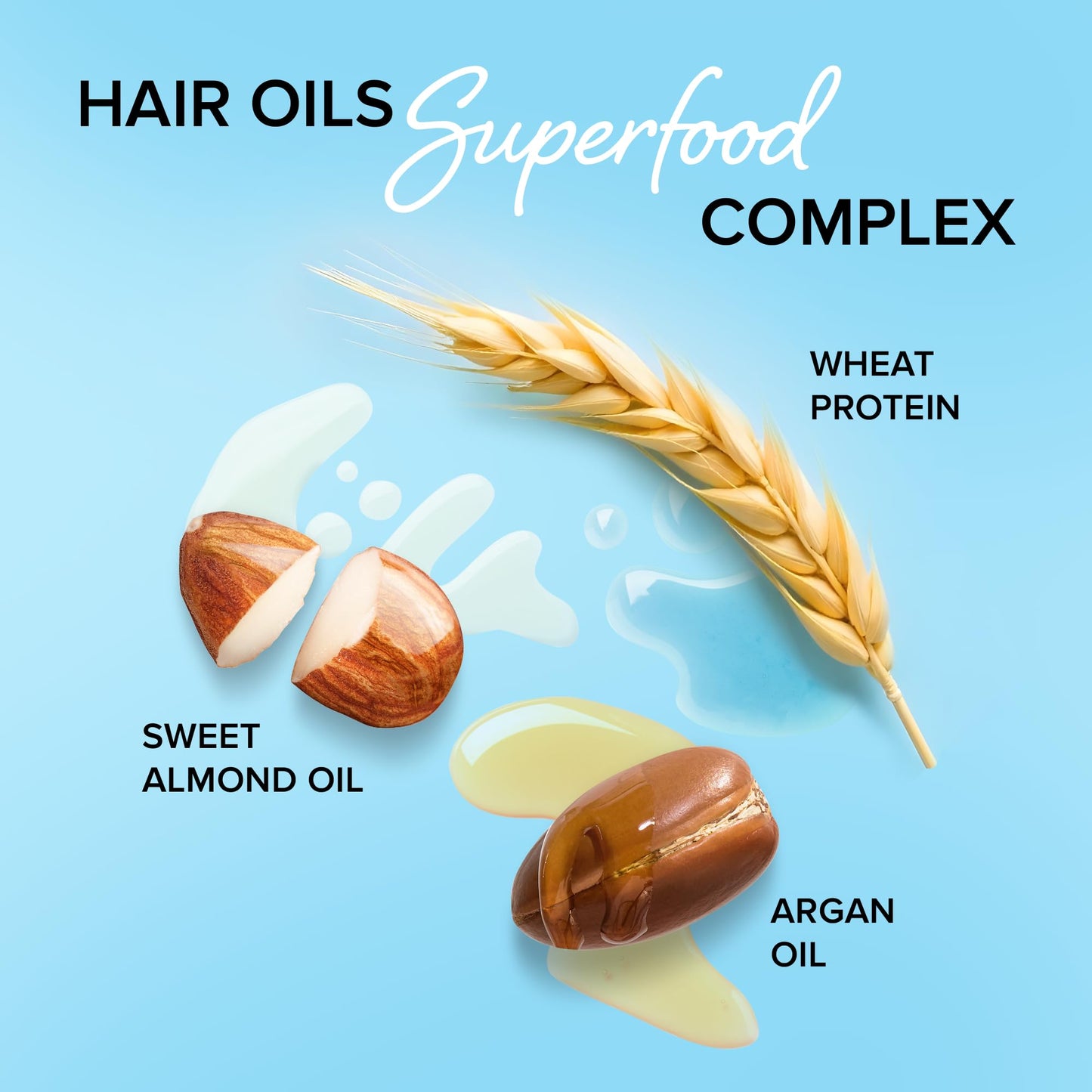 MAREE Hair Oil for Frizzy and Damaged Hair with Vitamins A, E, B5 - Anti Frizz Control Sérum for Curly Women & Men - Aceite de Argán Para el Cabello - Biotin Keratin Antifrizz Products 3.4 fl oz