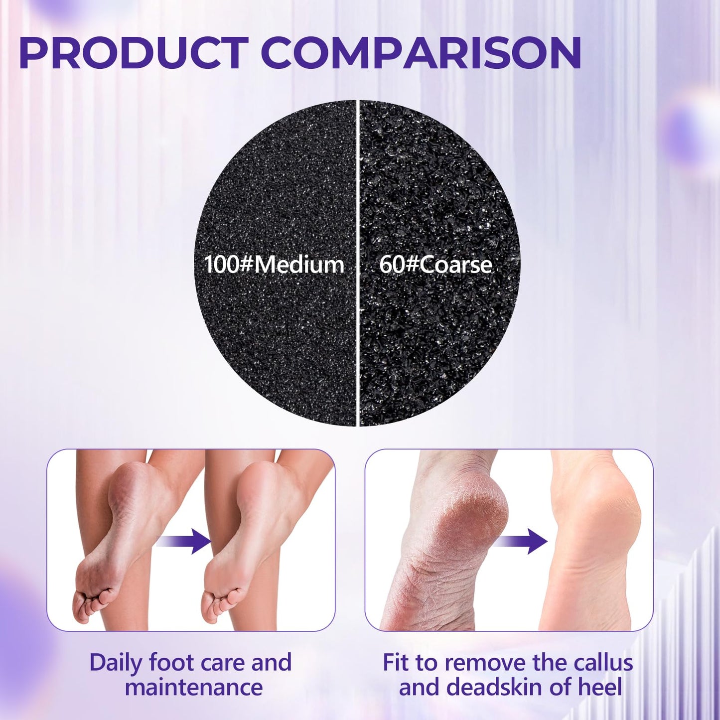 krofaue 60 Pcs Foot File Replacement Pads Round 60 Grit Sandpaper Disk for Pedicure Replaceable Sandpaper Refill Discs for Electric Foot File Callus Dead Skin Remover