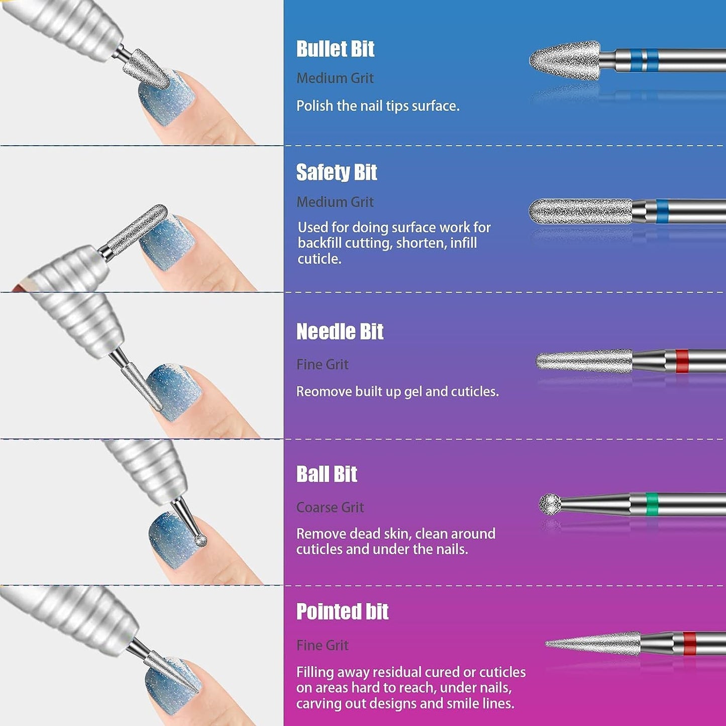 25Pcs Nail Drill Bits Set with Silver Holder and 50Pcs 8 Colors Sanding Bands, Tungsten Carbide Ceramic Diamond 3/32 inch Nail Drill Bits Remove Acrylic Poly Nail Gel Nail Polish
