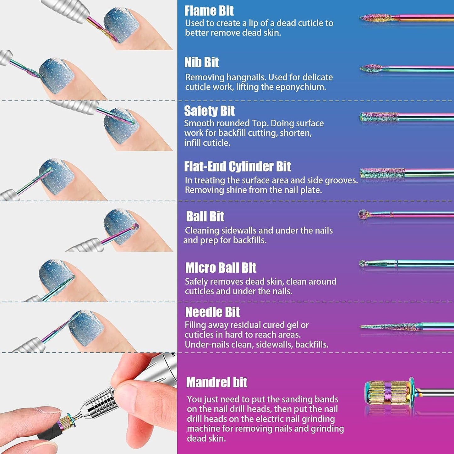 25Pcs Nail Drill Bits Set with Silver Holder and 50Pcs 8 Colors Sanding Bands, Tungsten Carbide Ceramic Diamond 3/32 inch Nail Drill Bits Remove Acrylic Poly Nail Gel Nail Polish