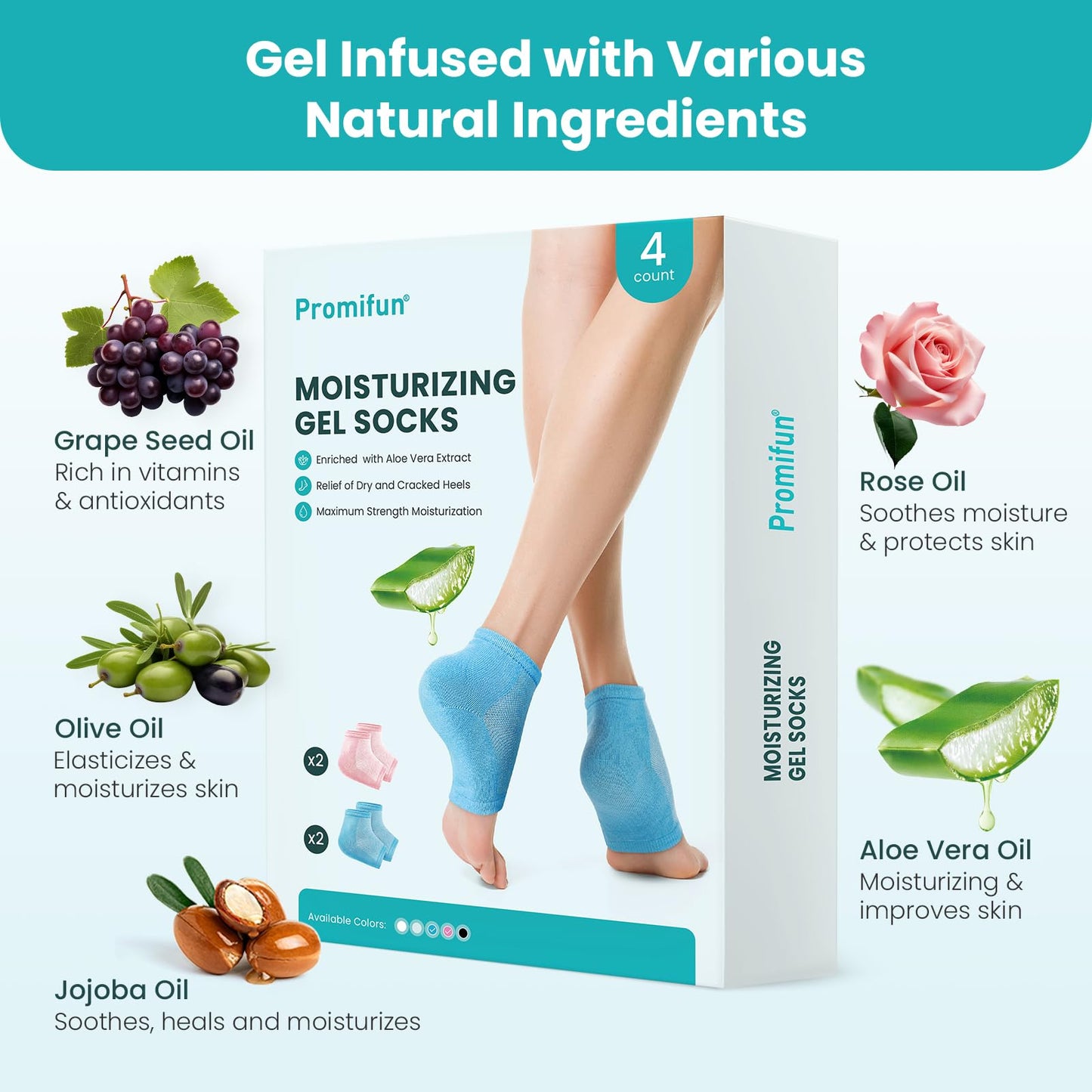 Moisturizing Heel Socks for Cracked Heel Treatment - Promifun 2 Pairs Moisturizer Socks for Dry Cracked Feet - Cracked Heel Repair - Heel Socks for Women & Men (Blue & Pink)