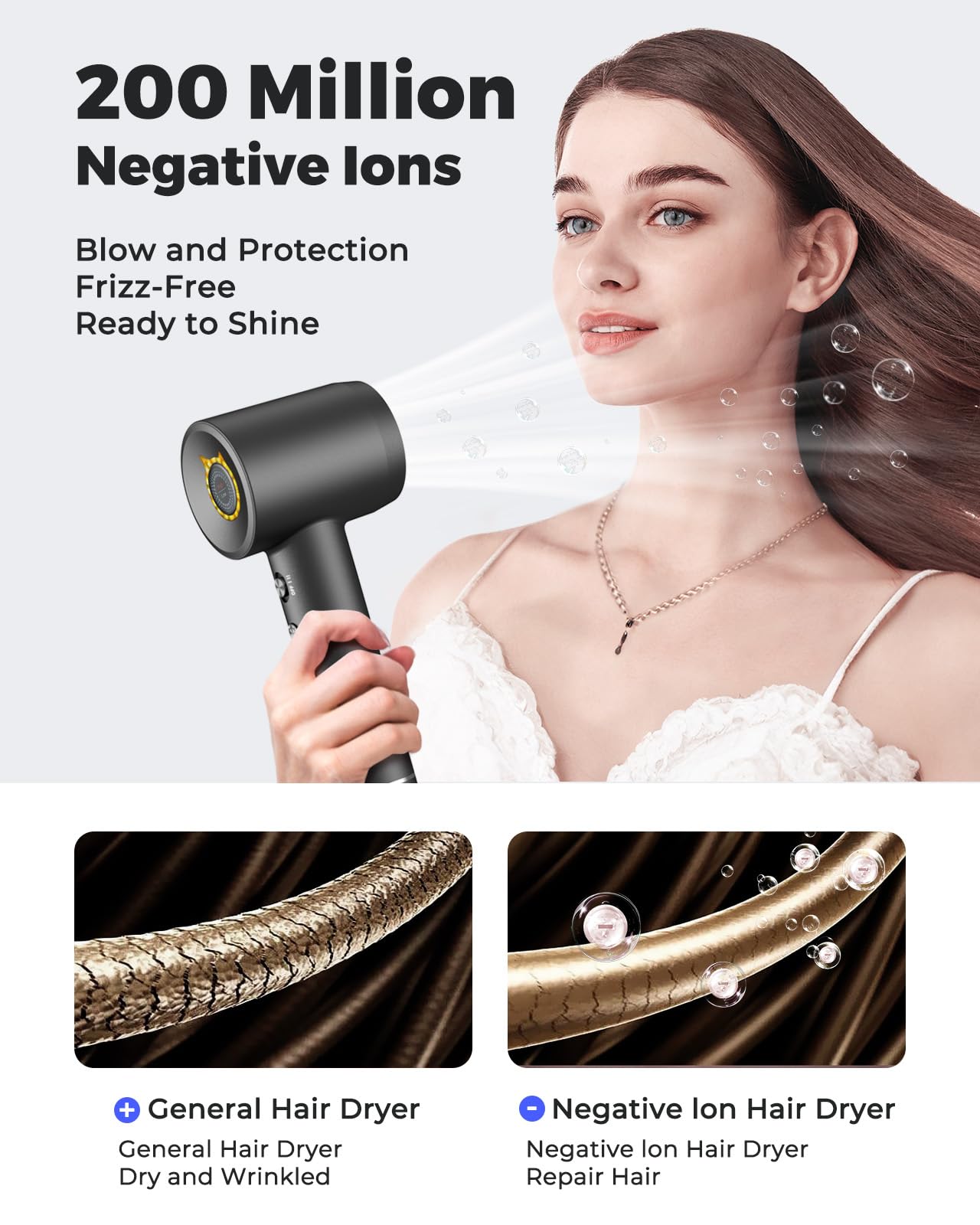 Hair Dryer - 110000 RPM High-Speed Brushless Motor Negative Ionic Blow Dryer for Fast Drying, Low Noise Thermo-Control Hair Dryer with Nozzle