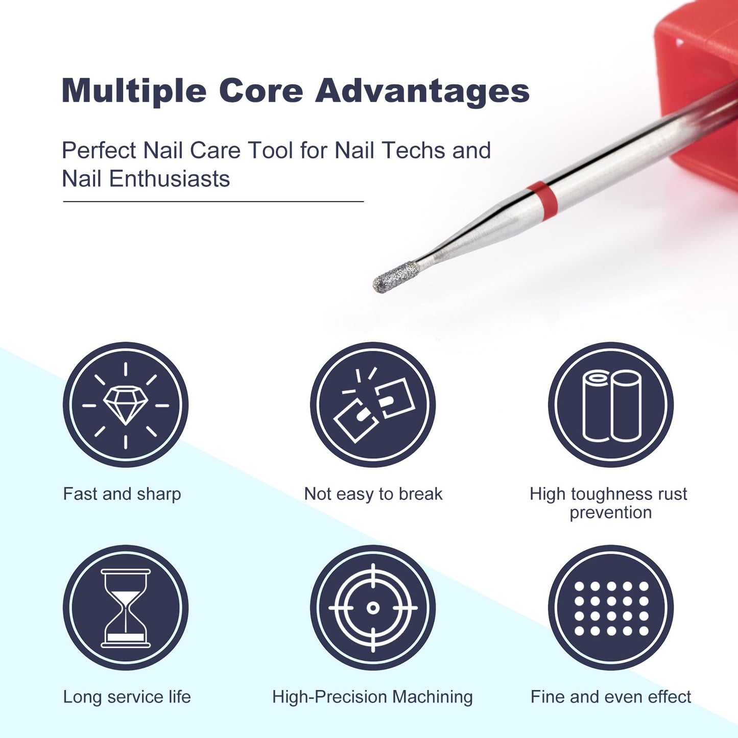Acycoin2A 2pcs Round Tapered Cuticle Clean Nail Drill Bit (I)