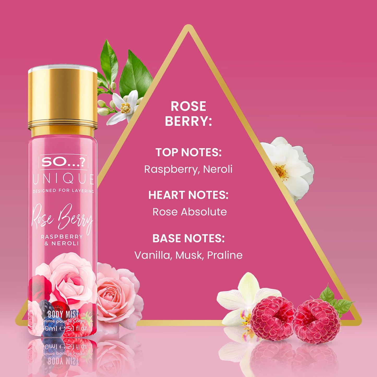 So…?...? Unique Rose Berry Body Mist - Floral, Fruity Body Spray for Women - Vegan Perfume for Women with Rose, Vanilla, Musk Notes - 5.1 oz