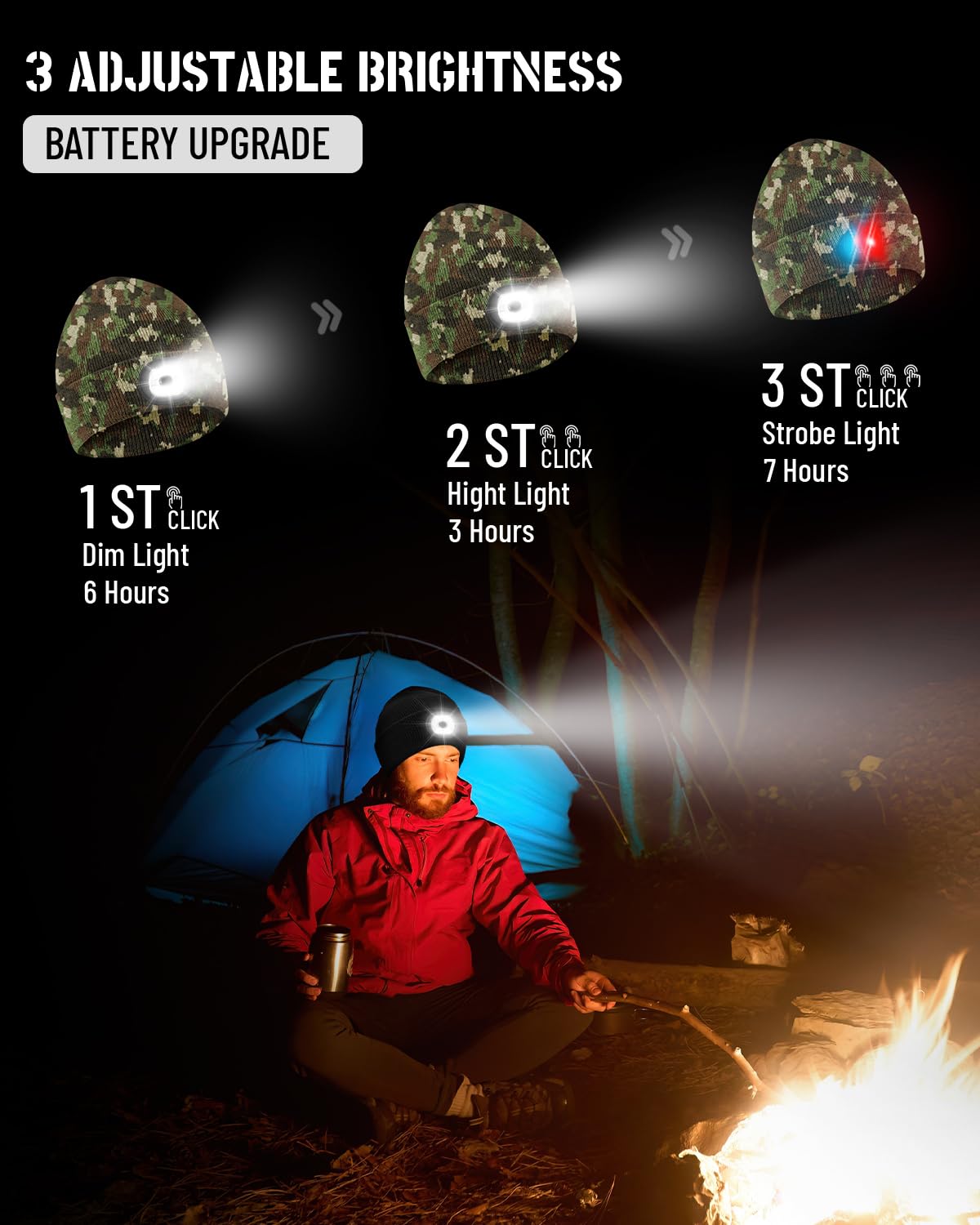 Rechargeable LED Beanie Headlamp - Unisex Winter Knit Cap with Hands Free Flashlight for Fishing, Running, Camping Camouflage