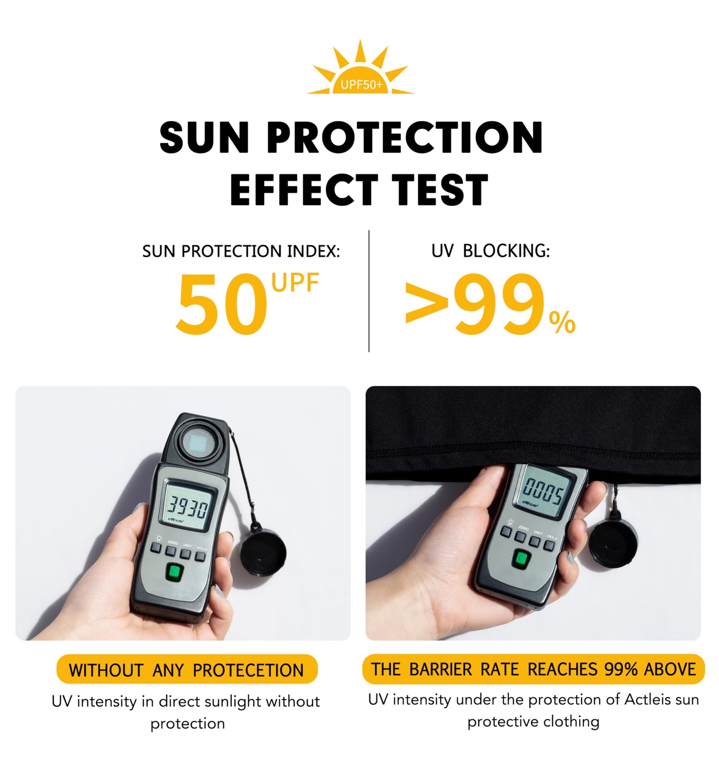 Actleis Boys Swim Shirt Quick Dry Kids Sun Protection Rash Guard Short Sleeve UPF50+ Toddler Sun Shirts Royal Blue