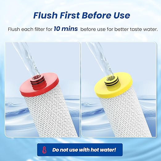 Waterspecialist Replacement for Aquasanaยฎ AQ-5200R Under Sink Water Filter, 500 Gallons Filter Life, Fit AQ-5200. 56 and AQ-5200. 62, 2 Filters