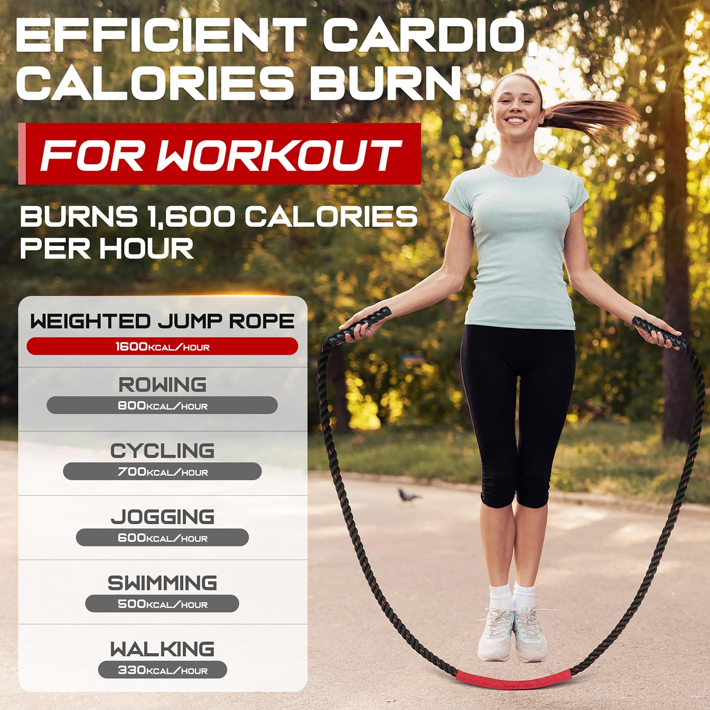 Jump Rope, 5LB Weighted Jump Rope for Fitness, 9.8ft Heavy Jumping Ropes for Exercise, Adult Workout Rope for Men & Women Improve Strength, Skipping Rope for Gym Training, Home Workout