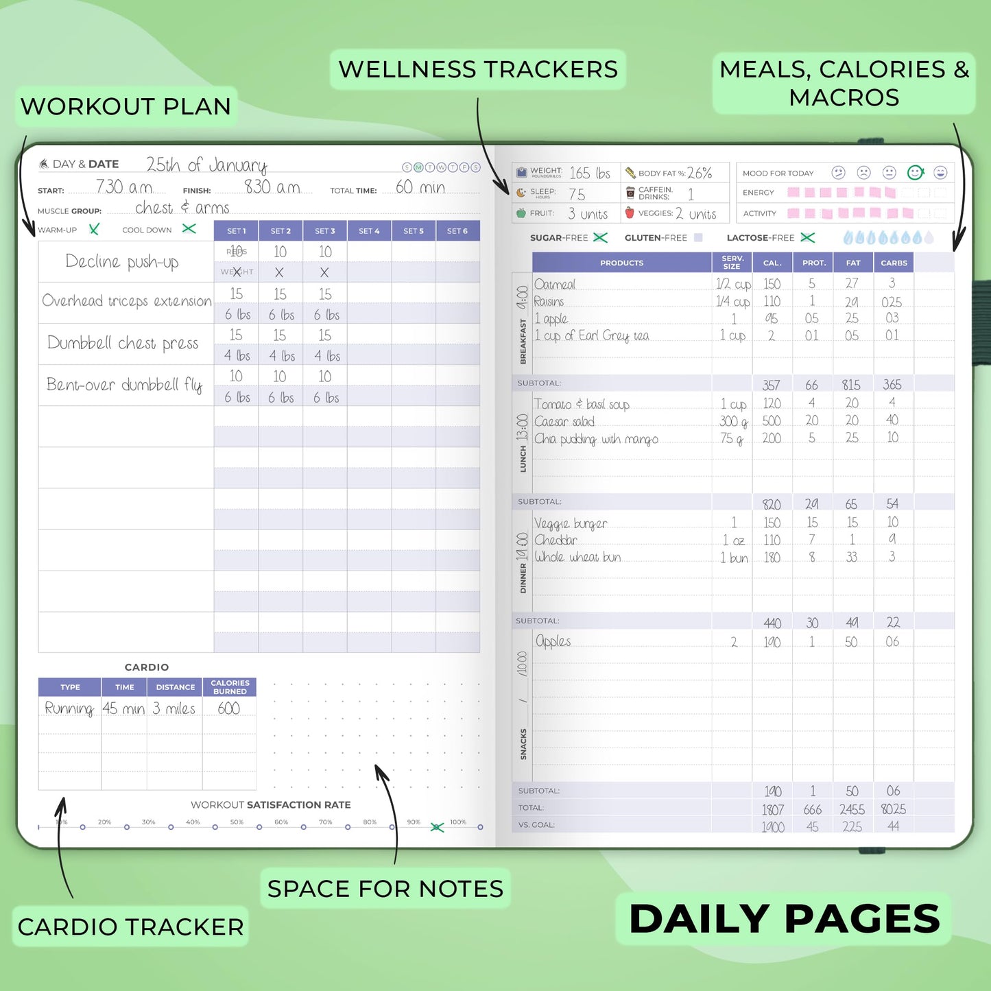 Clever Fox Fitness & Food Journal – Nutrition & Workout Planner for Women & Men – Diet & Gym Exercise Log Book with Calendars, Diet & Training Trackers - Undated, A5 Size, Hardcover (Forest Green)