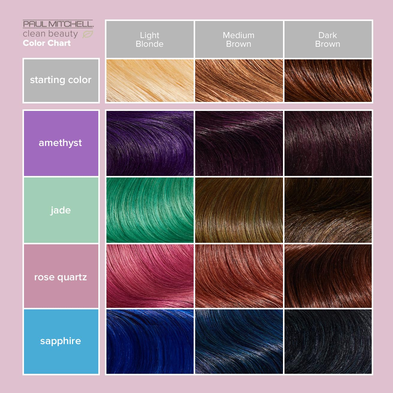 Paul Mitchell Clean Beauty Color-Depositing Treatment, For Refreshing + Protecting Color-Treated Hair, Sapphire, 5.1 fl. oz.