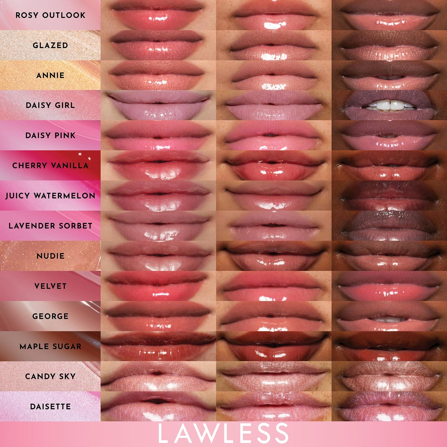 Lawless Forget the Filler Lip Plumping Line Smoothing Gloss - Daisette - Premium Volumizing Lip Gloss with Natural Ingredients Designed to Plump, Firm, and Hydrate Lips 0.11 oz