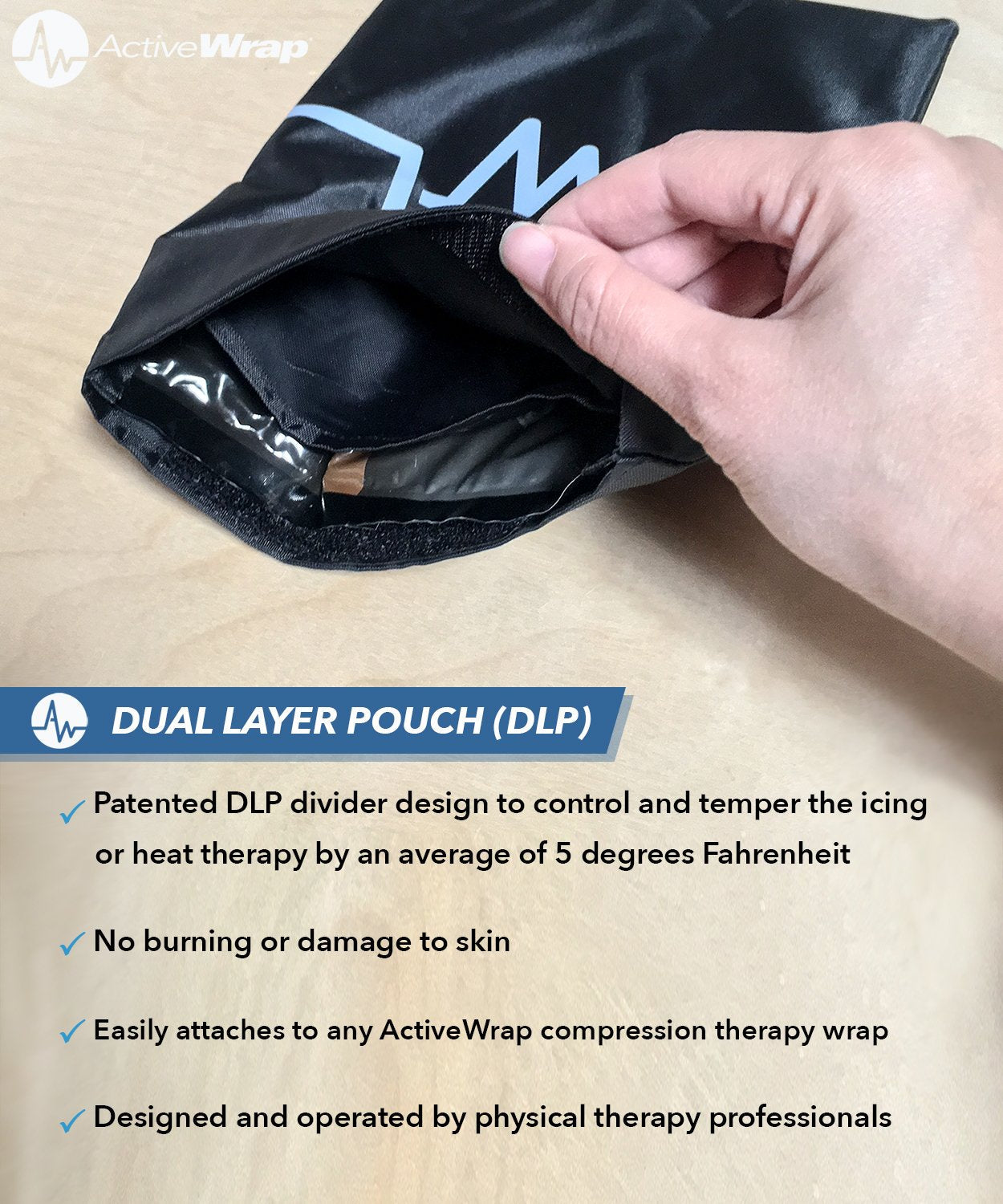 ActiveWrap Shoulder Ice Pack, With 2 Reusable Heat & Ice Packs for Shoulder Pain Relief, Shoulder Ice Pack Rotator Cuff Cold Therapy, Adjustable Compression Straps, Post-surgery Must-have, Small/ Medium
